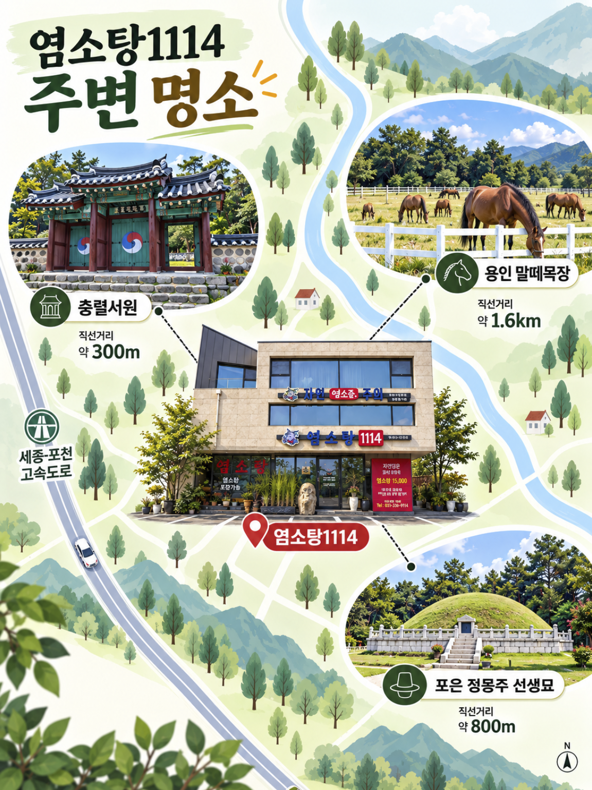 7-1 주변관광.png